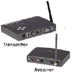 Ultimate Wireless PC-to-TV Converter